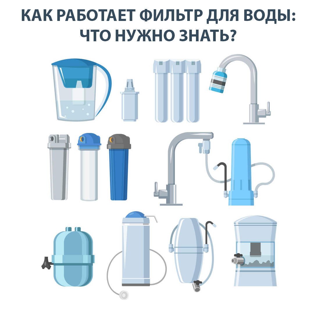 Как работает фильтр для воды: что нужно знать?