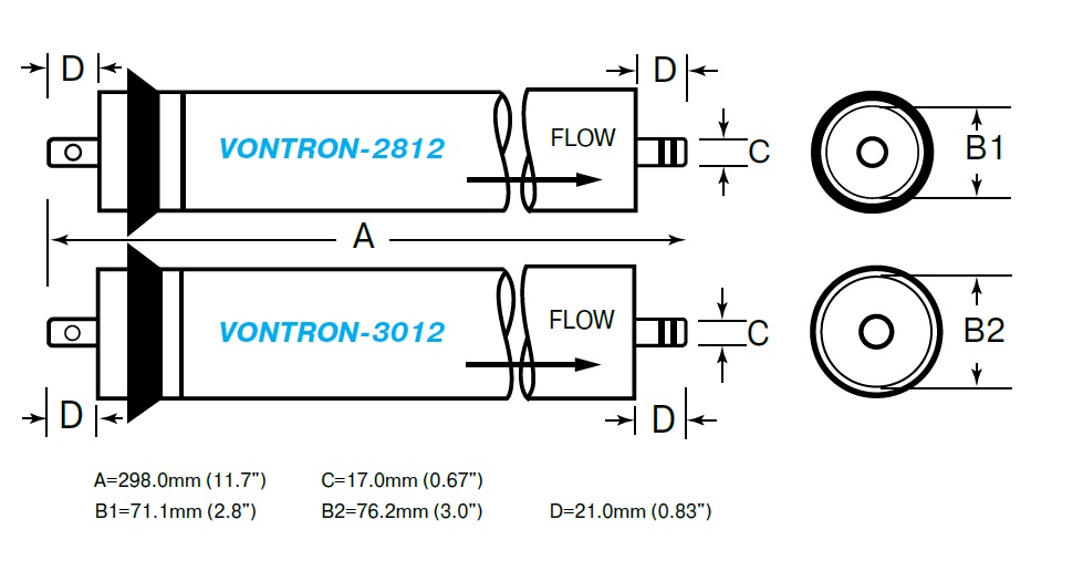 картинка Мембрана обратного осмоса Vontron ULP2812-200 GPD
