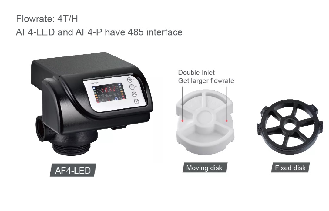 картинка Клапан очистки AF4 (led)