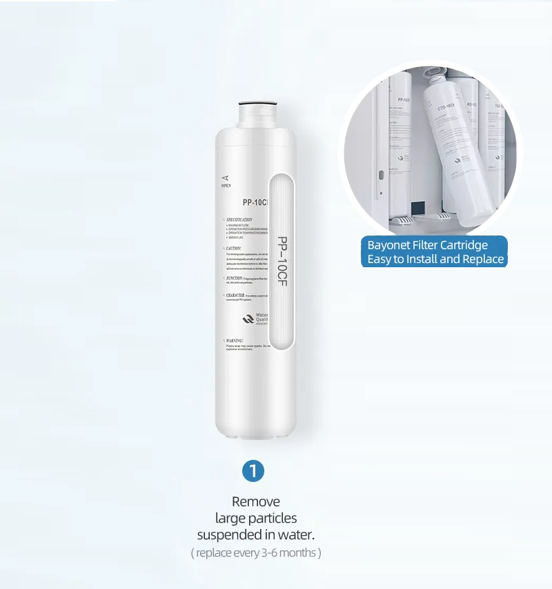 картинка Картридж №1 полуповоротный полипропиленовый CF-PP (RO System SnowBug)