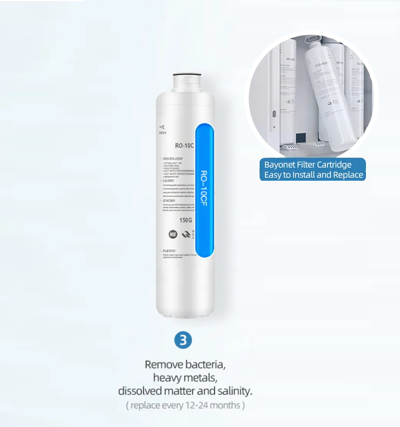 картинка Картридж фильтр №4-5 мембрана обратного осмоса CF-RO-250GPD (RO System SnowBug)